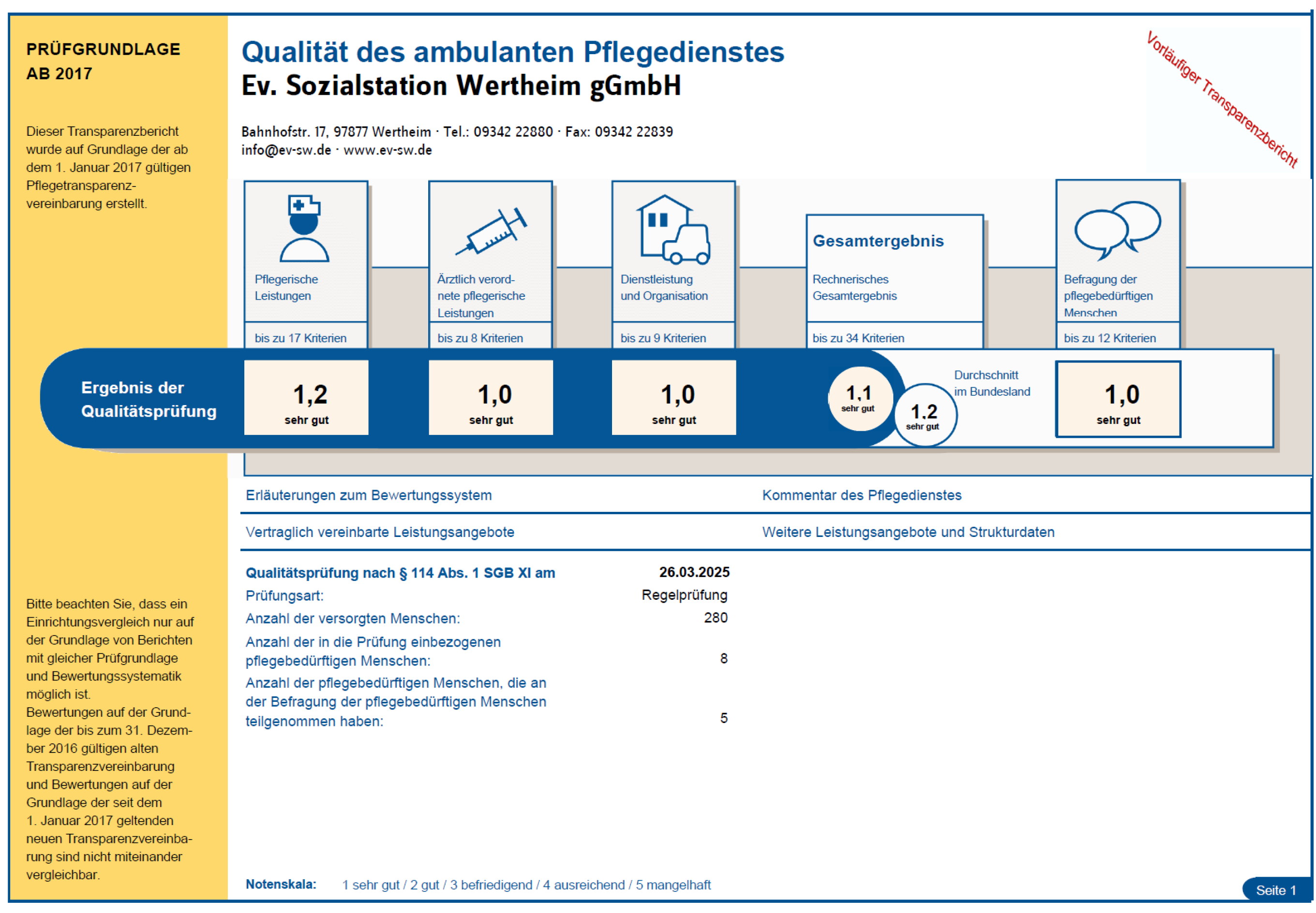 Qualität des ambulanten Pflegedienstes